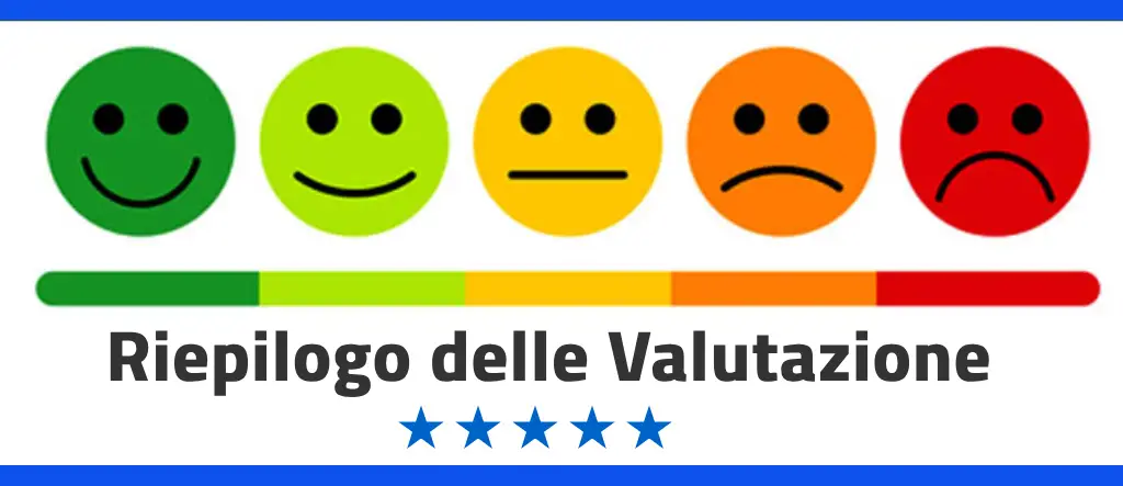 Riepilogo valutazione sito